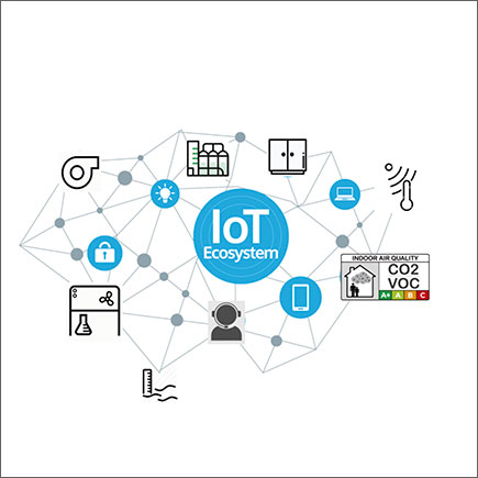 Image of a graphic of the IoTLab environment